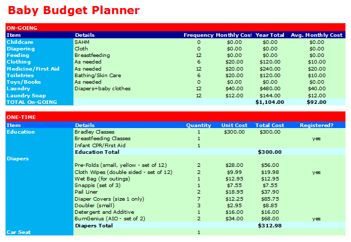 baby-budget-format-2-0-budget-templates