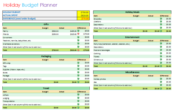 Budget Planner Spreadsheet Template from www.budgettemplate.net