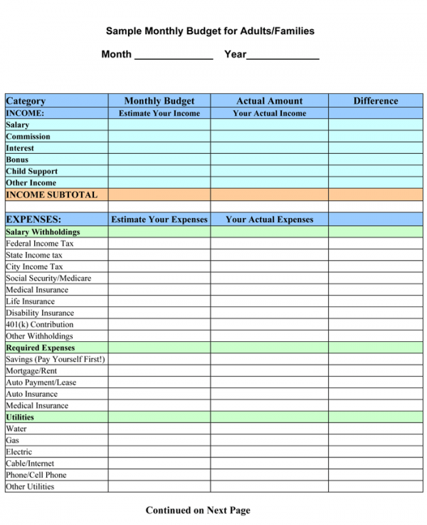 Monthly Budget Template (Sample and Guide)