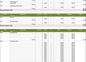 Film Budget Template for Excel® – 5+ Spreadsheets