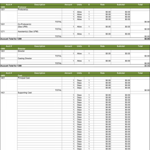 Film Budget Template for Excel® – 5+ Spreadsheets