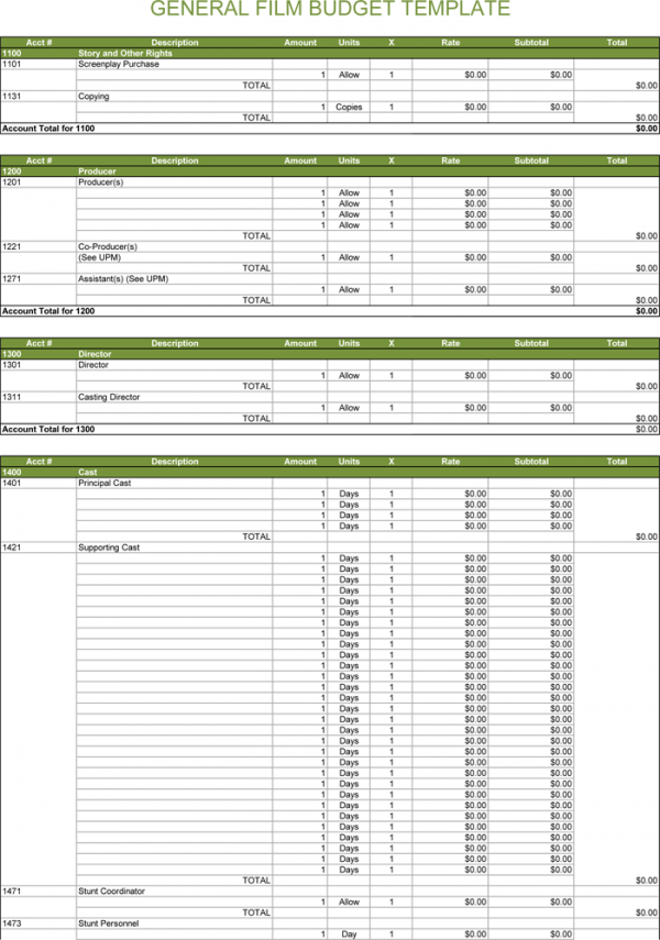 Film Budget Excel Template