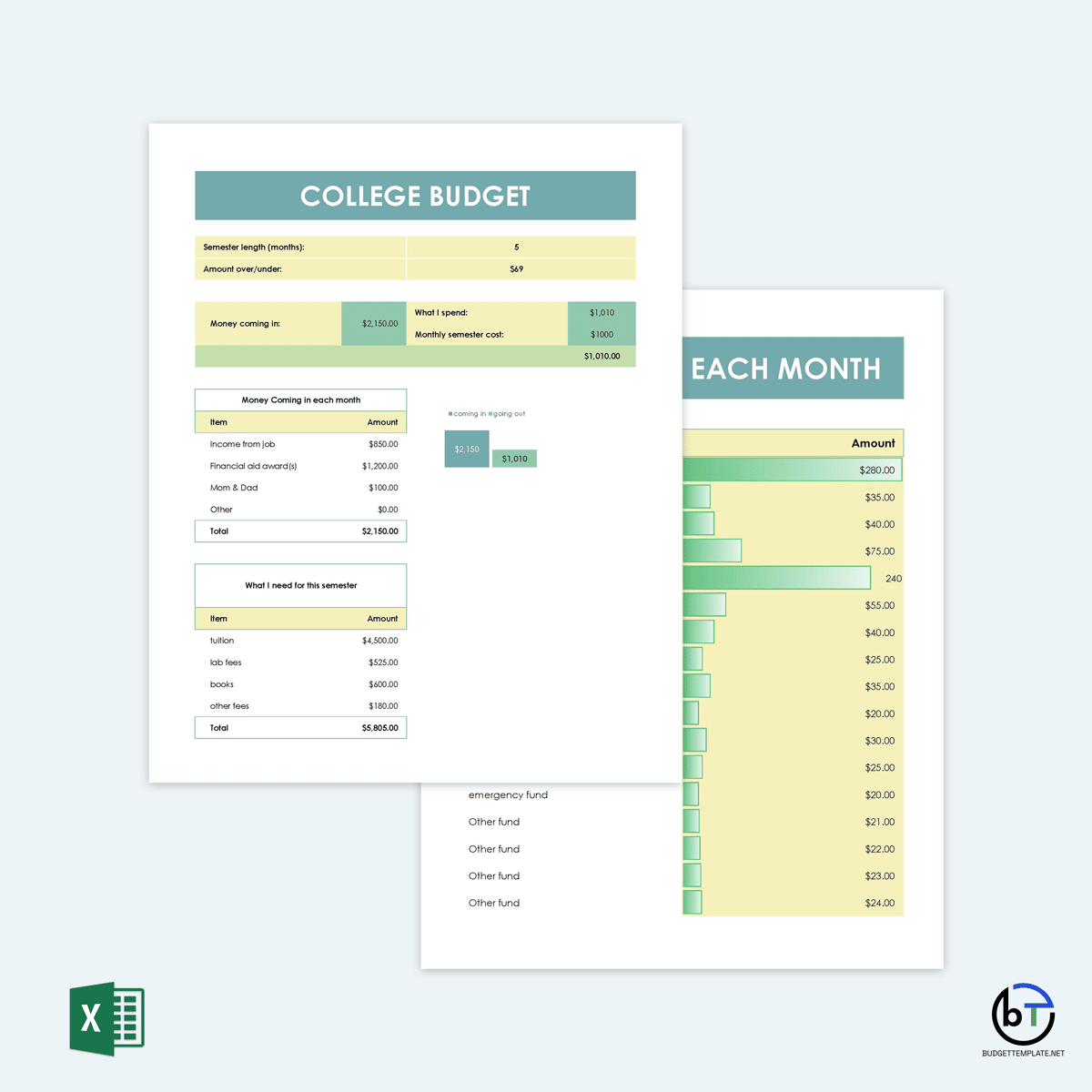 simple budget template excel