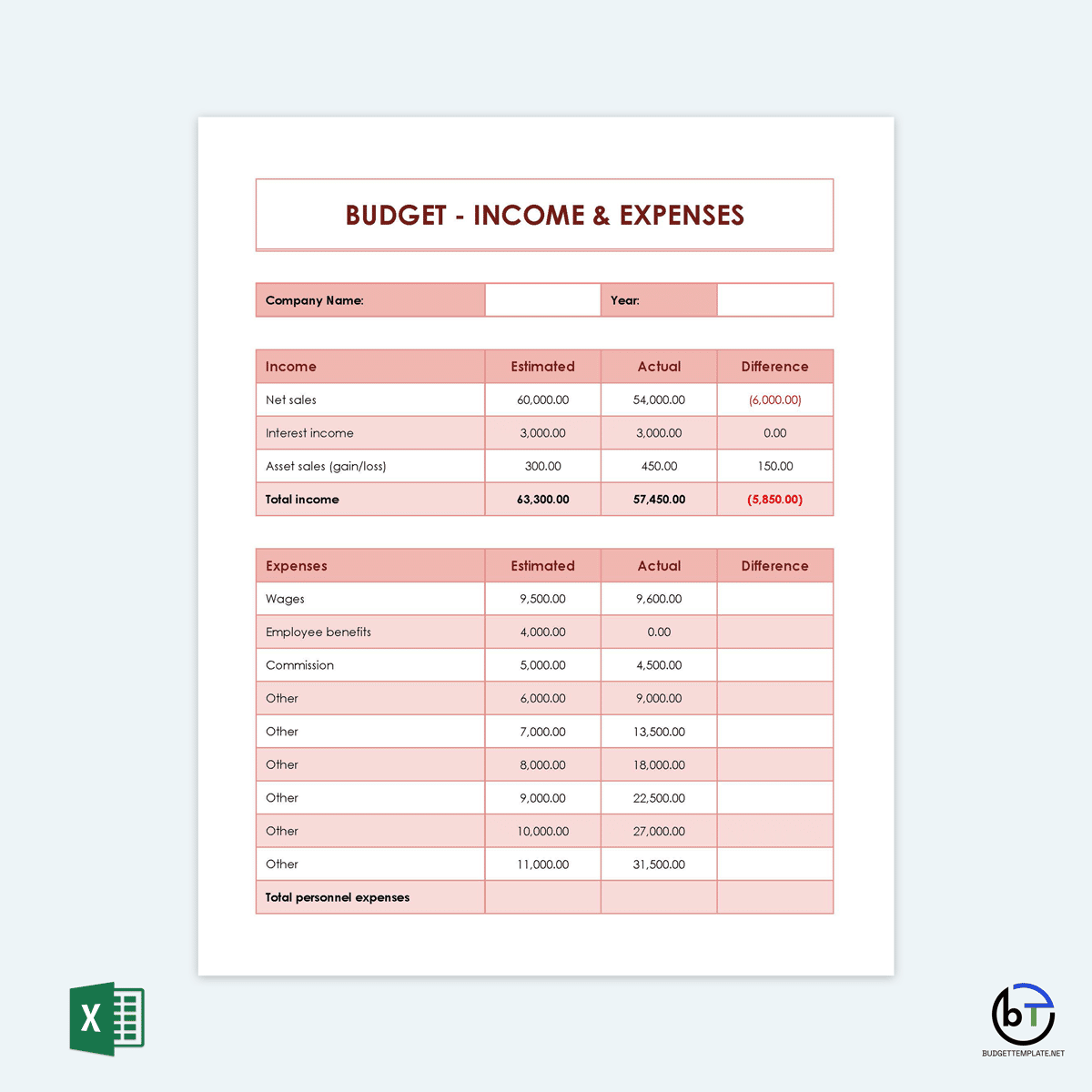 business budget template word