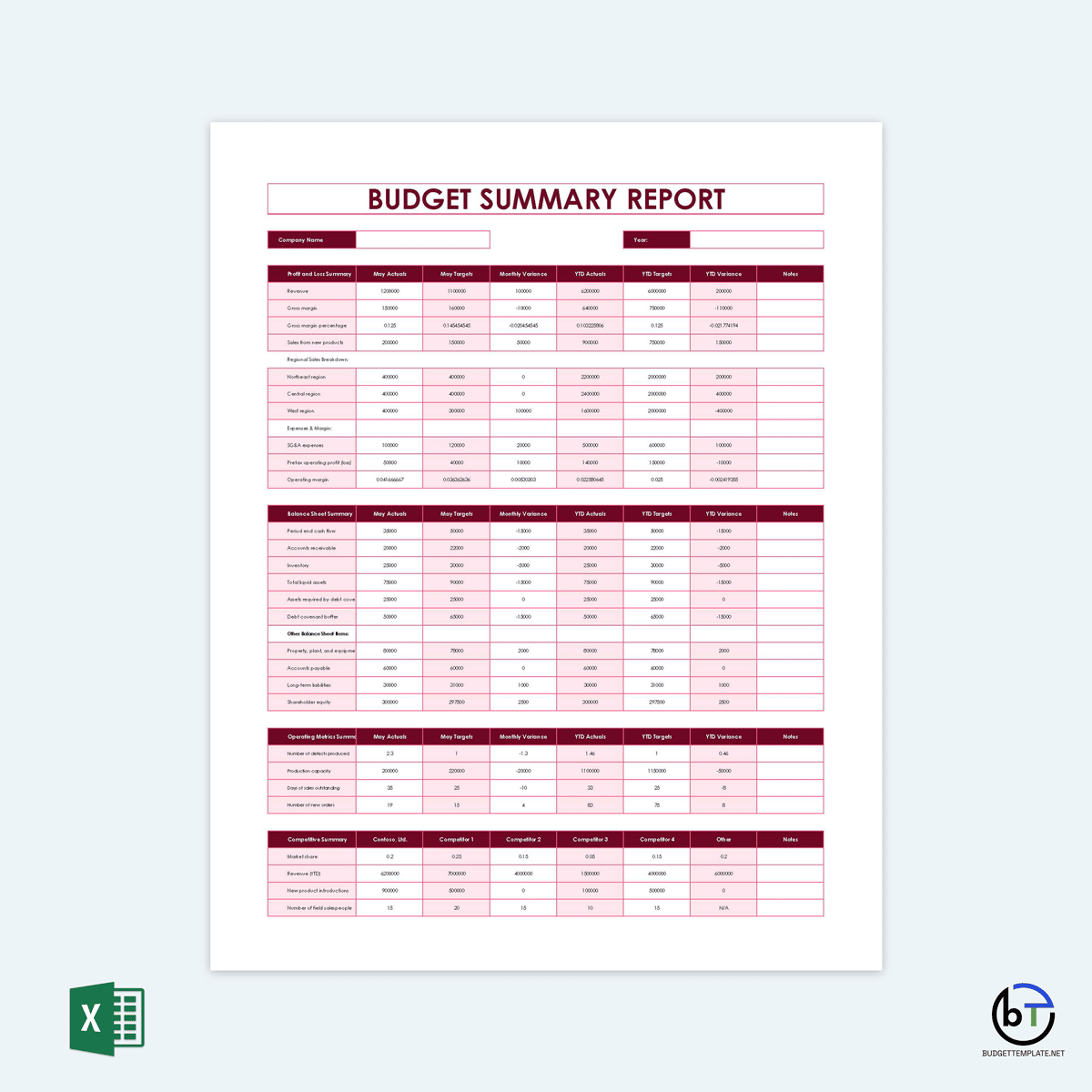 business budget template excel