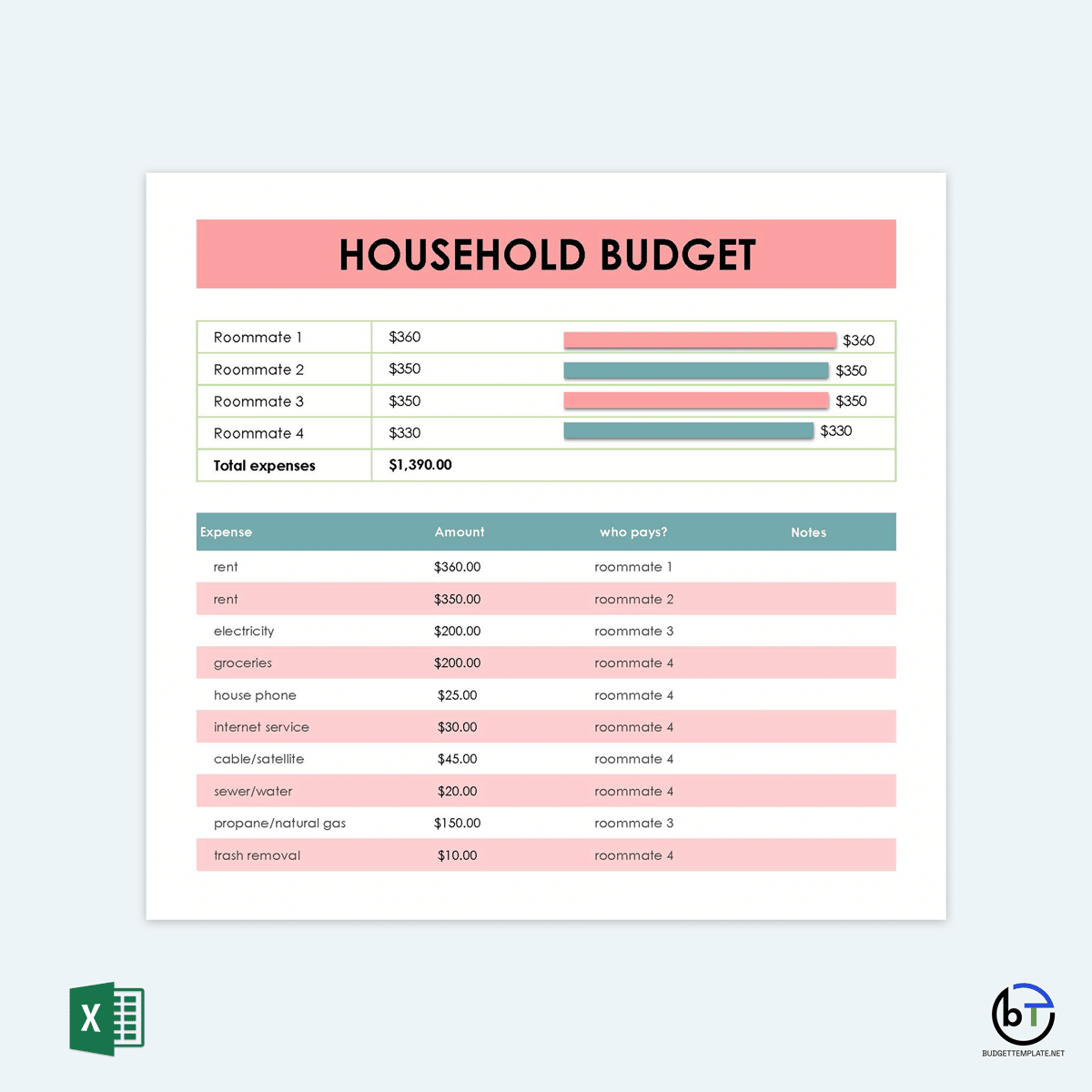 Family Budget excel