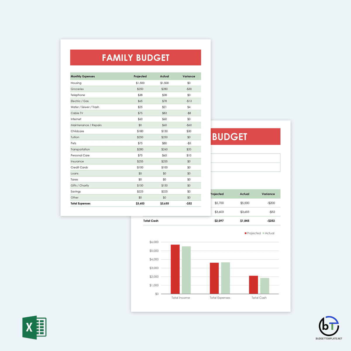 family budget template excel