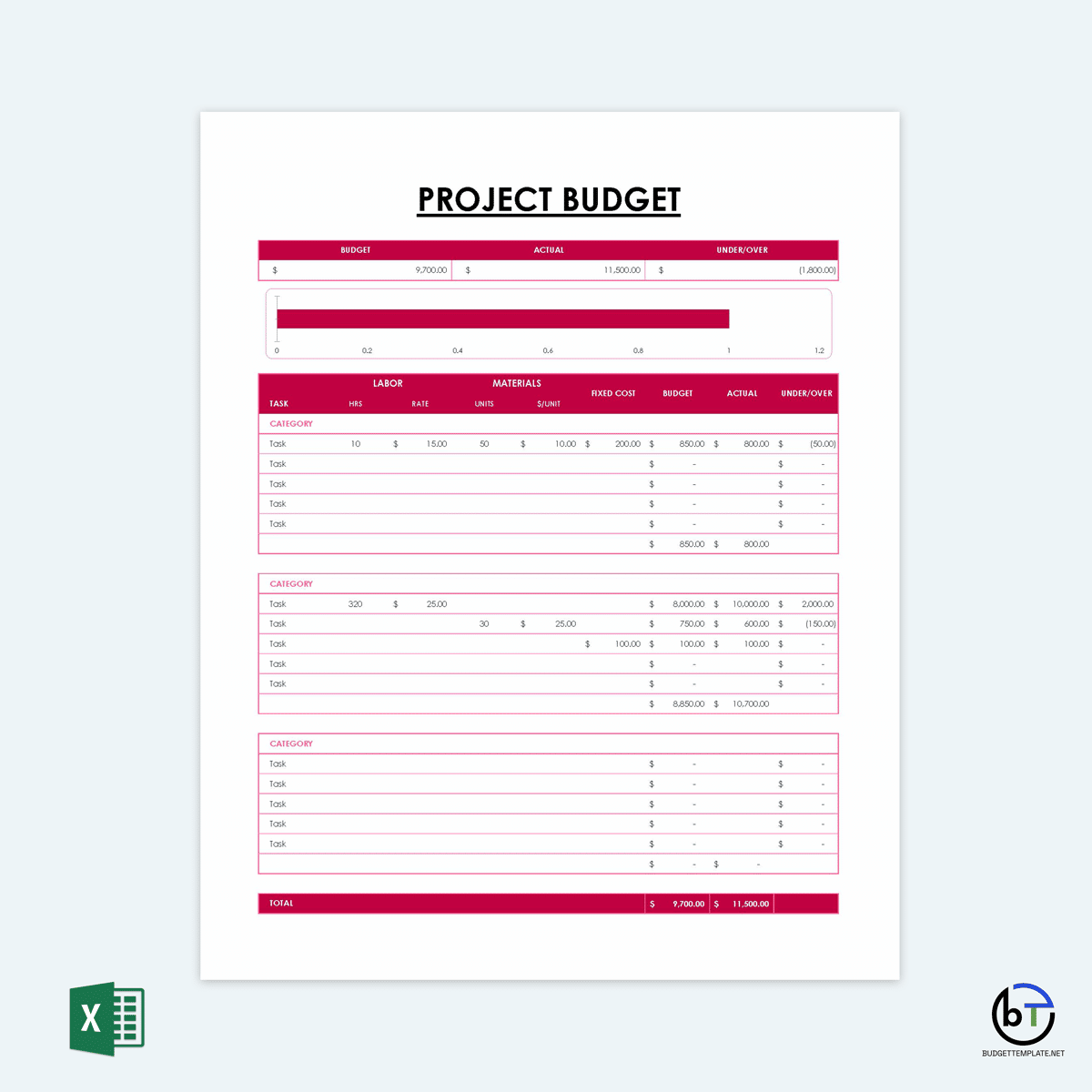 free project budget template excel