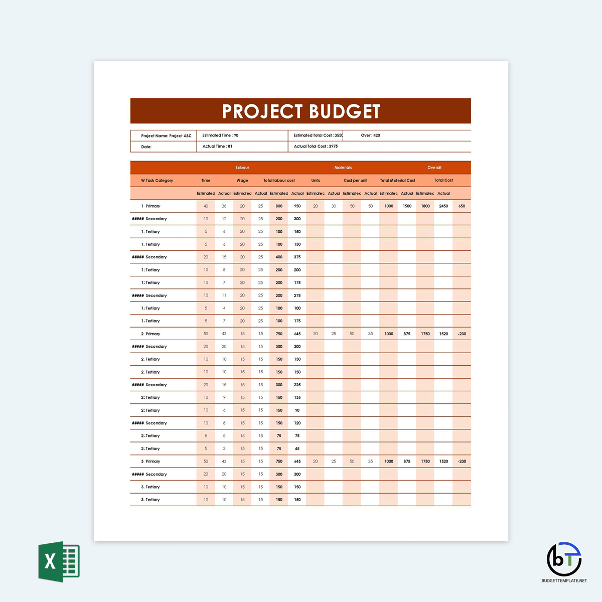numbers project budget template